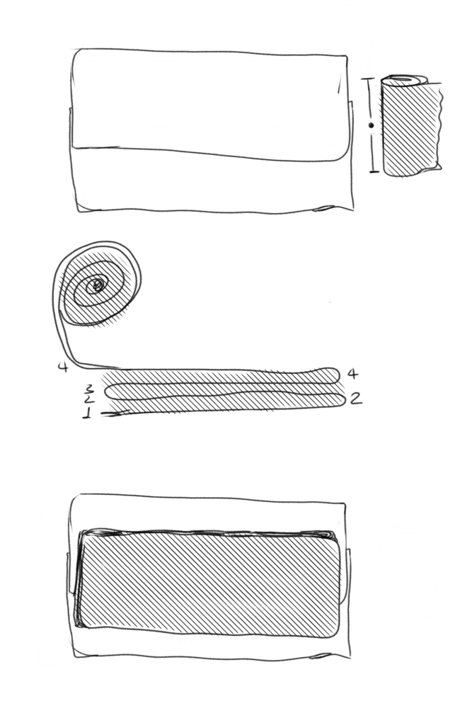 preparando férula de yeso con capas de yeso laminado